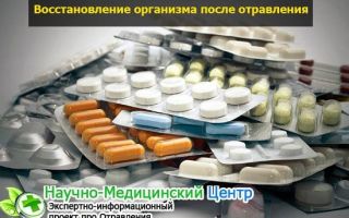 Таблетки при отравлении: средства, лекарства, препараты при отравлении желудка