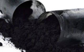 Как принимать активированный уголь при метеоризме, газах в кишечнике и вздутии