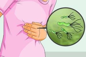 helicobacter pylori: симптомы (на лице, со стороны ЖКТ), диагностика и лечение