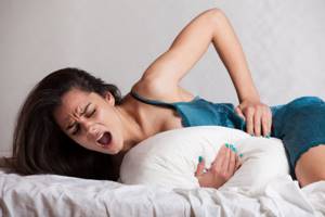 Первые признаки аппендицита у женщин - симптомы и боли