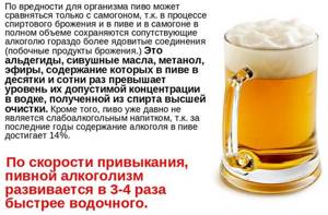 Понос после пива: причины жидкого стула и методы устранения диареи