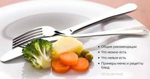 Питание при кишечной инфекции: что можно и нельзя кушать, меню