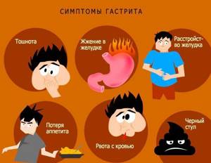 Разновидности заболеваний желудка: симптомы и лечение