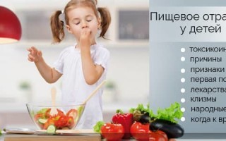 Пищевое отравление у ребенка: симптомы и лечение, признаки отравления едой у детей