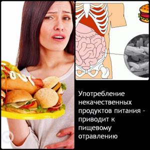 Что можно есть при расстройстве желудка, диета и питание