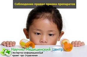 Противорвотные средства для детей: уколы, таблетки, свечи, сироп