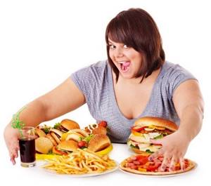 После еды тяжесть в желудке и отрыжка, изжога - причины и лечение