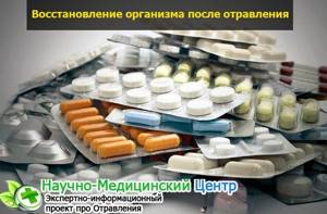 Таблетки при отравлении: средства, лекарства, препараты при отравлении желудка