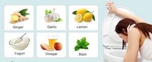 Пищевое отравление у взрослых: признаки, симптомы и лечение