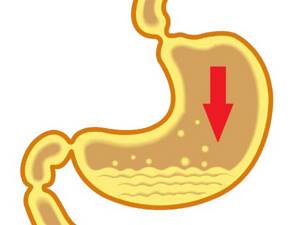 Нулевая кислотность желудка при гастрите: симптомы и лечение