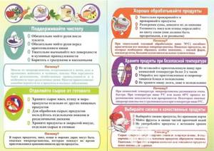 Кишечная инфекция: причины появления, симптомы и лечение у взрослых